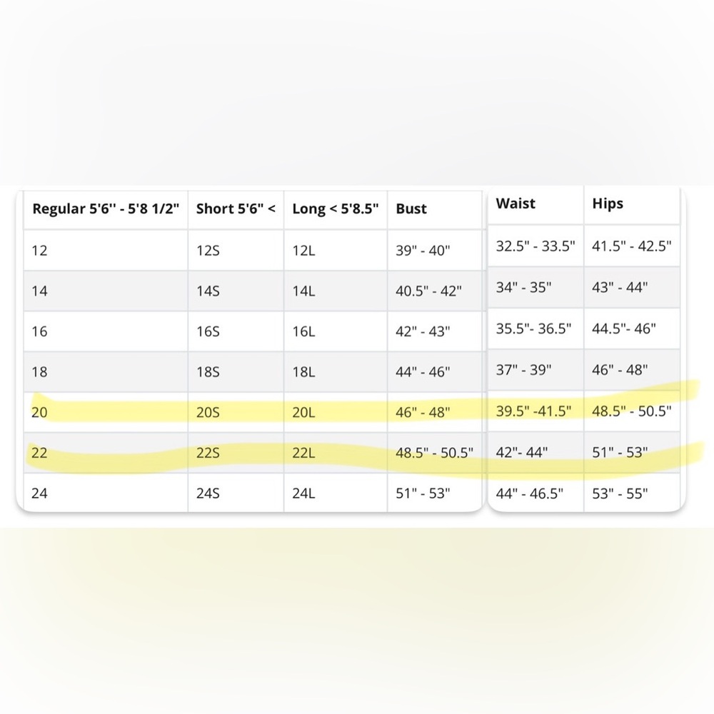 NWT [Ulla Popken] HYPRAR Triple Function Lined Waterproof Coat Womens Plus 20/22 - Picture 15 of 15